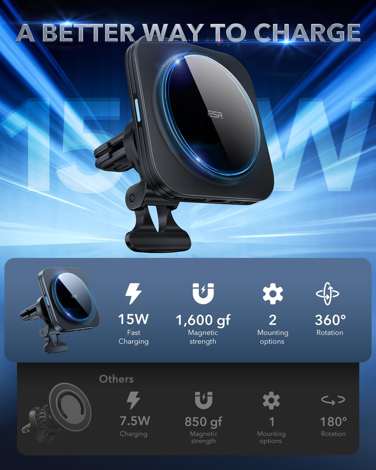 ESR 15W MagSafe Car Mount Charger, Air Vent and Dashboard