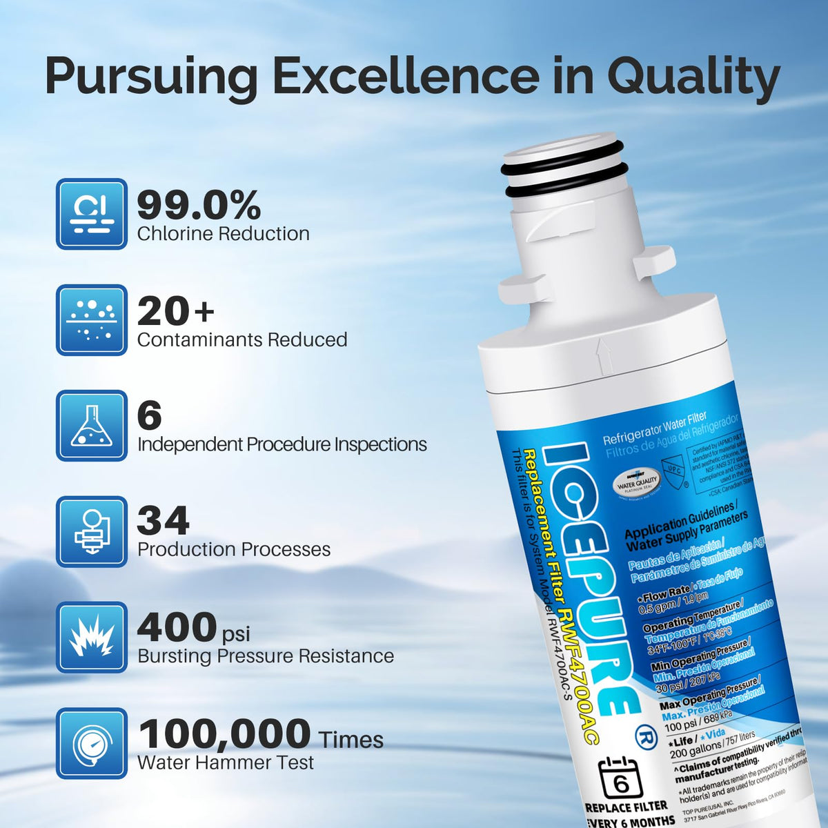 ICEPURE Water Filter for LG LT1000P with Air Filter (3 Pack)