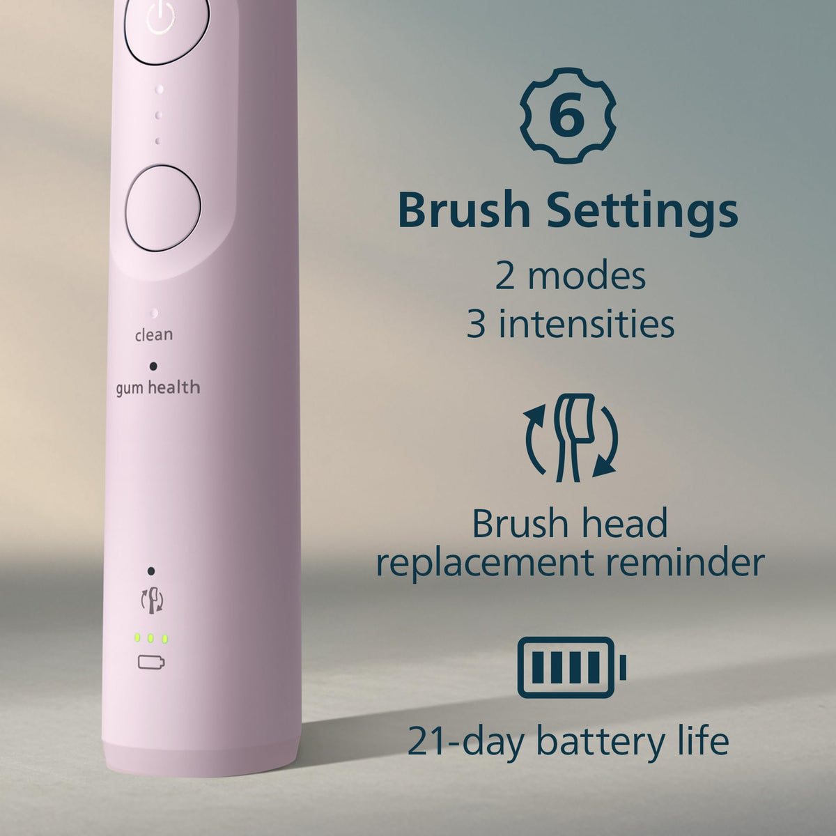Philips Sonicare 5950 Rechargeable Electric Toothbrush, Pink, 2 Heads