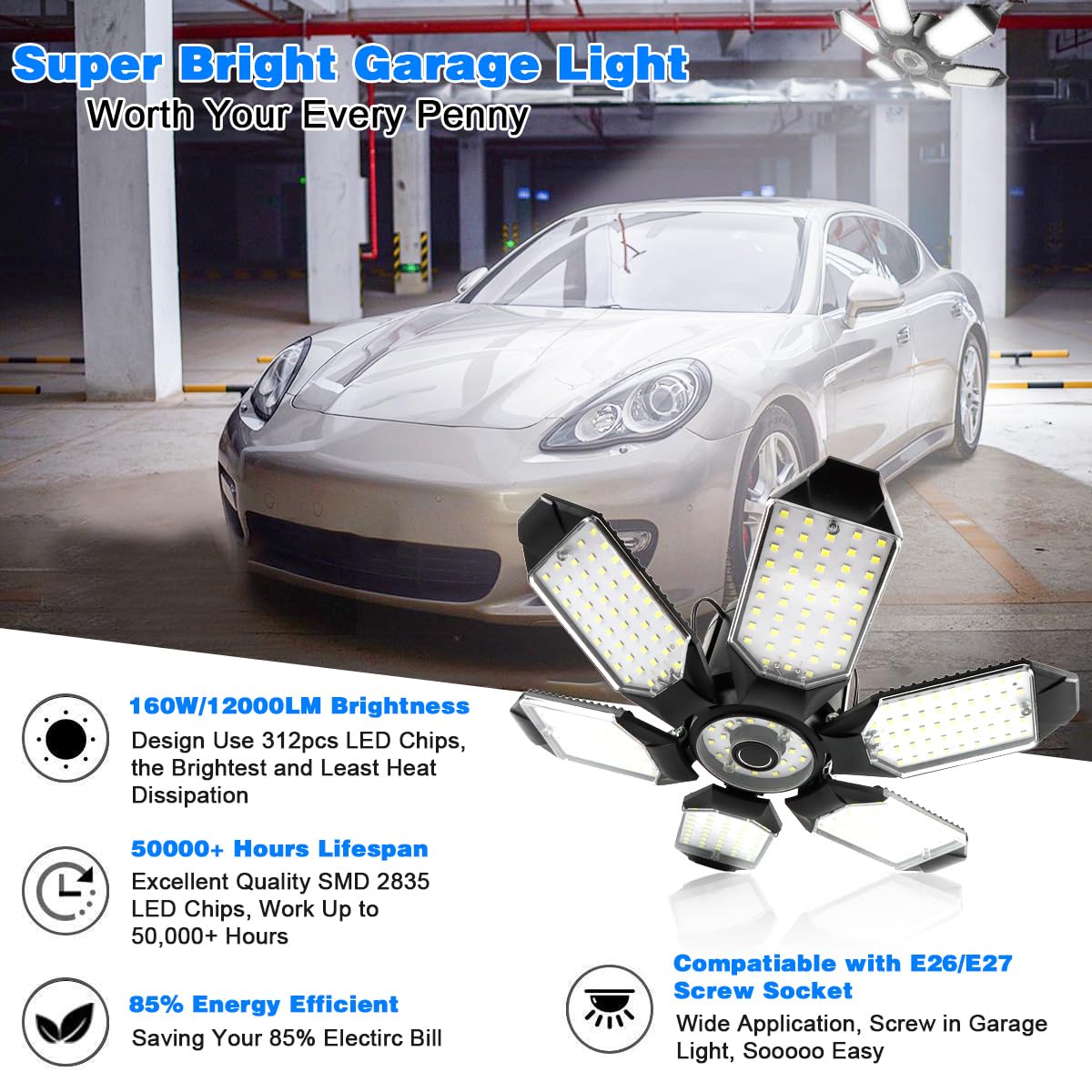 POLARPRA LED Garage Ceiling Lights with 6 Panels, 2-Pack