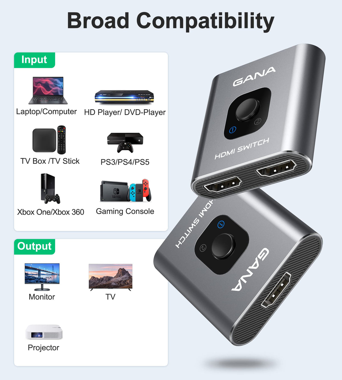 Gana Prime 4K Bi-Directional HDMI Switch Splitter, Grey