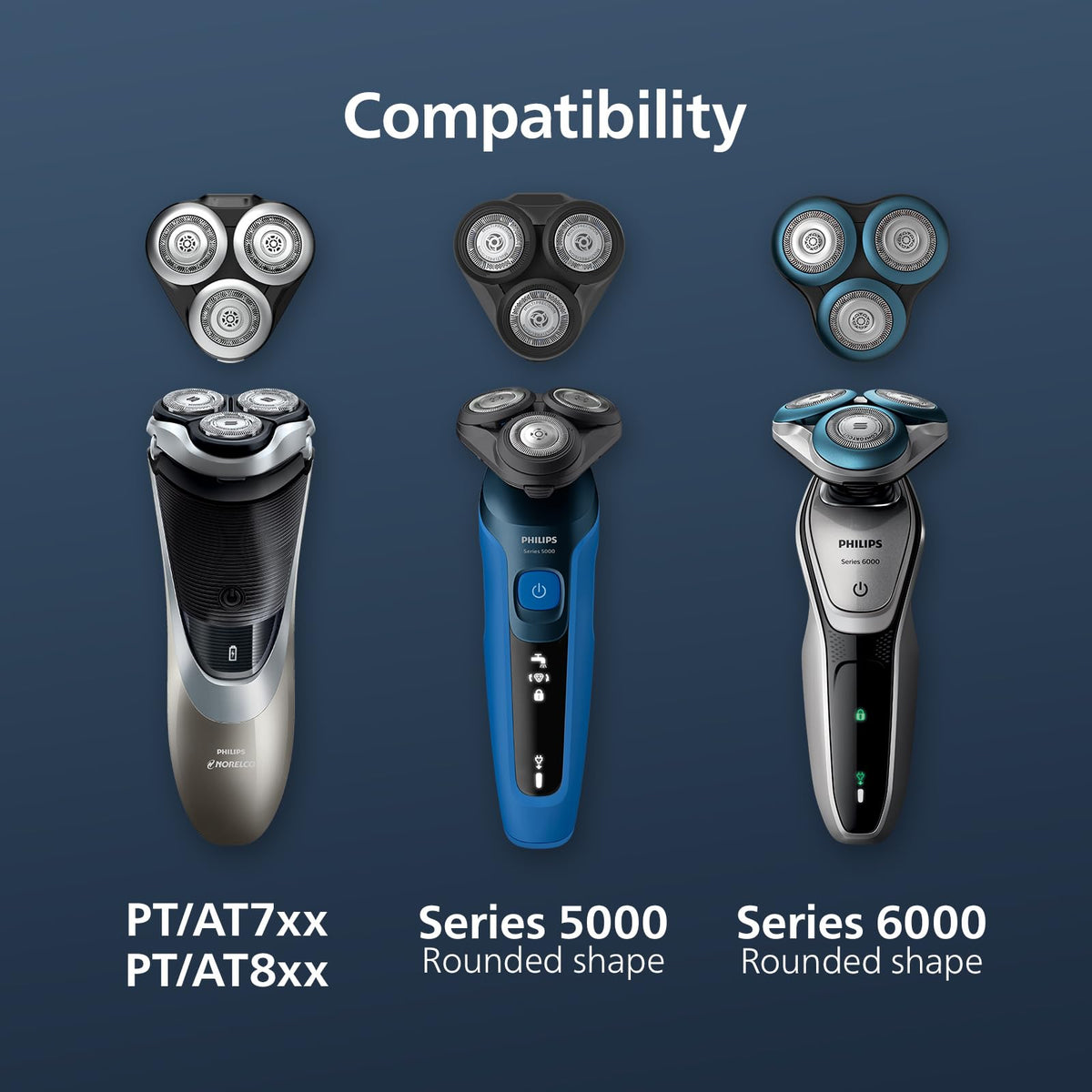 Philips Replacement Shaver Blades for Series 5000, SH50/53
