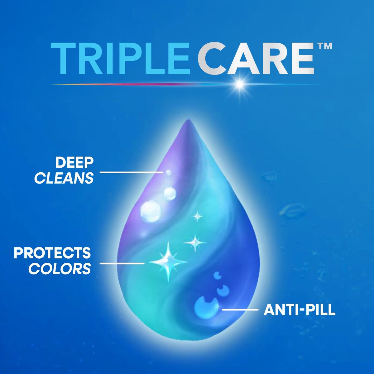 Persil TripleCare Coldwater Liquid Laundry Detergent, 3.72L, 96 Loads