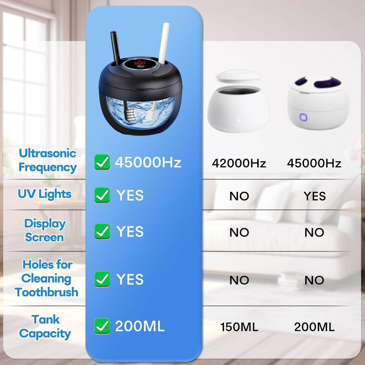 Ultrasonic Retainer Cleaner Machine, 45 kHz, 200 mL, Black
