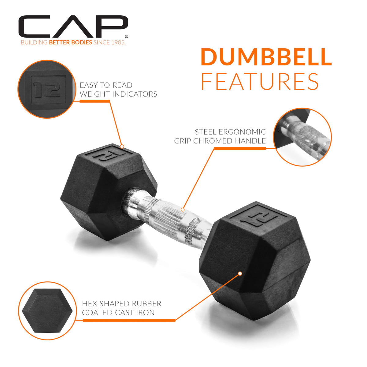 CAP Barbell 12 LB Coated Hex Dumbbell Pair