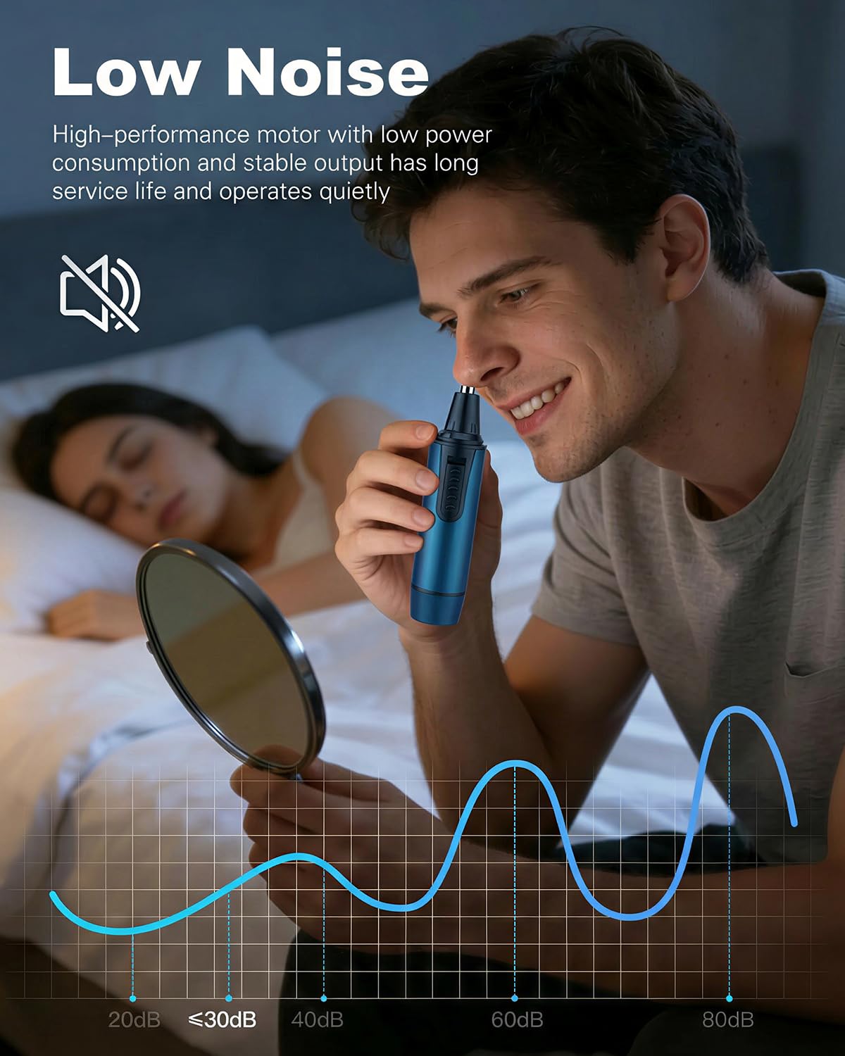 Rechargeable Ear and Nose Hair Trimmer, Waterproof
