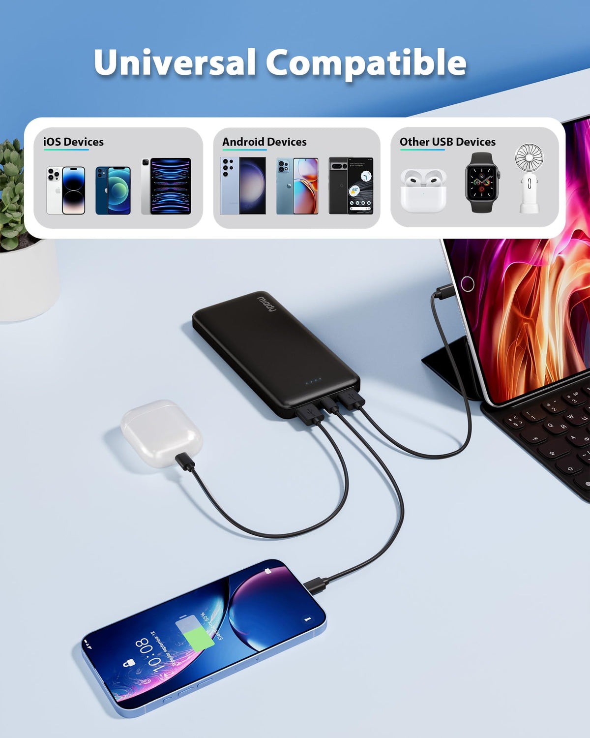 Miady 10000mAh Dual USB Portable Charger, 2-Pack
