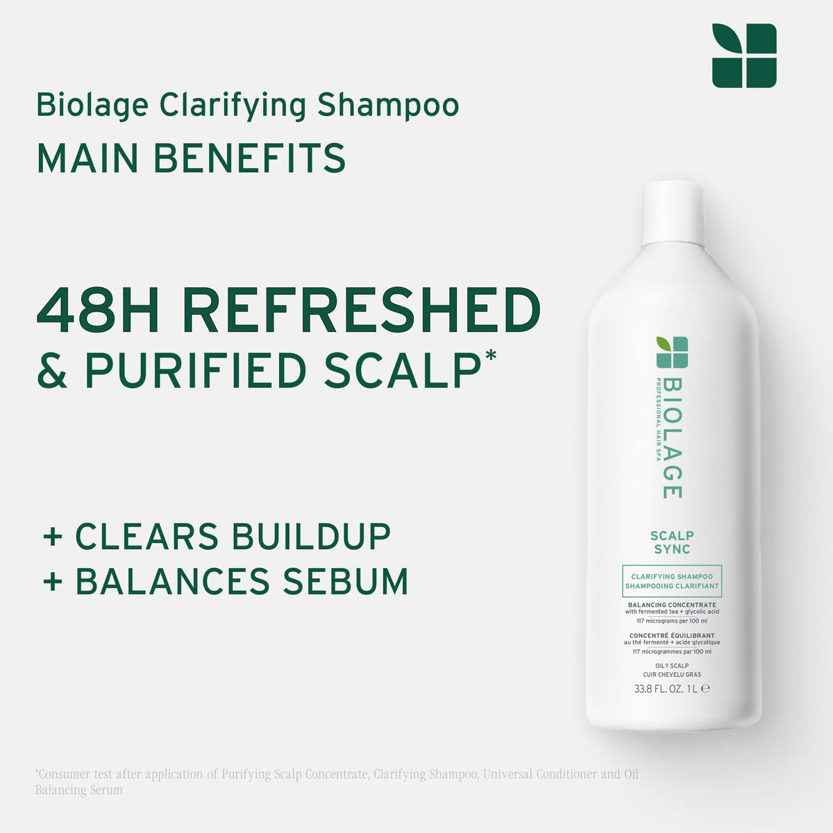 Biolage Scalp Sync Clarifying Shampoo for Oily Scalp