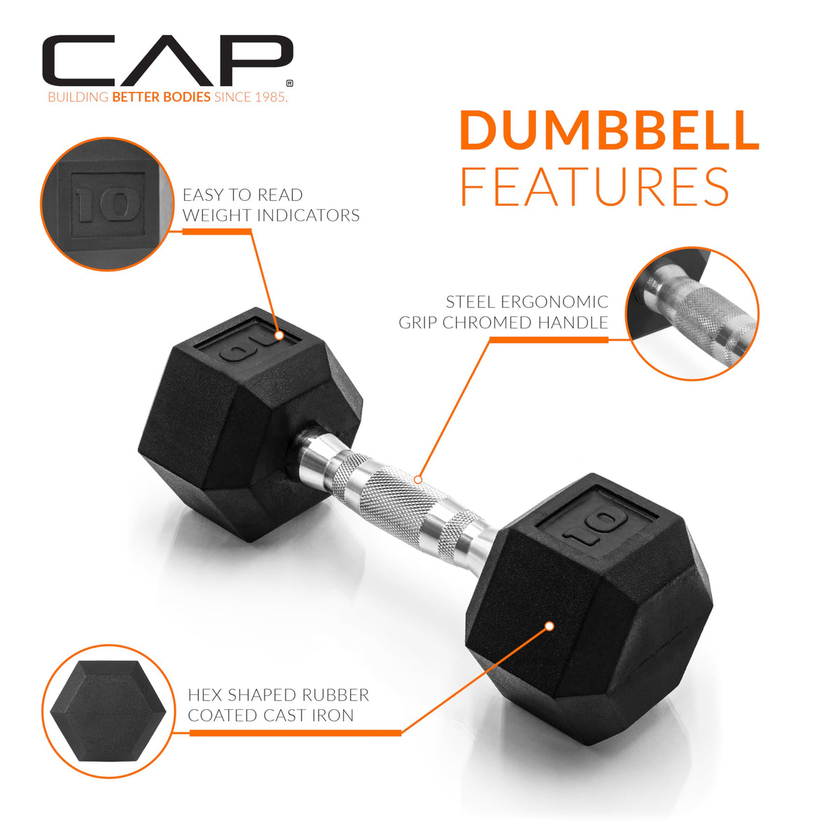 CAP Barbell 10 LB Coated Hex Dumbbell Pair