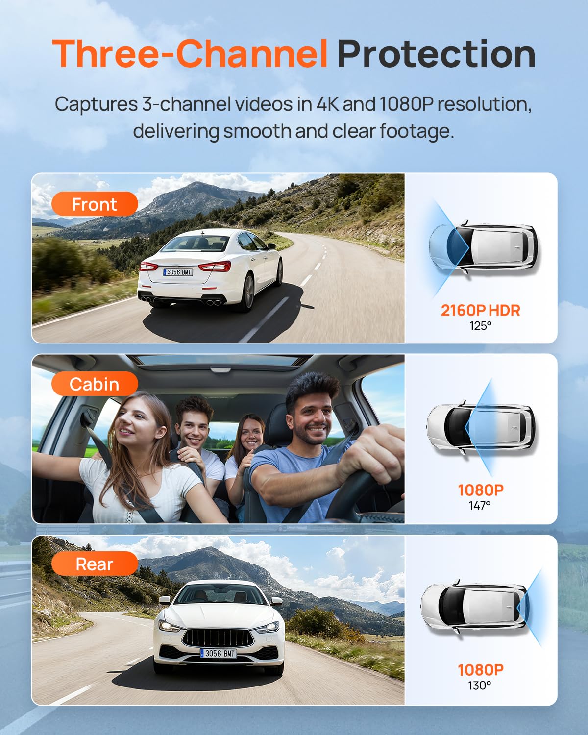 70mai 4K Dash Cam, 3 Channel with GPS, 64GB, T800E
