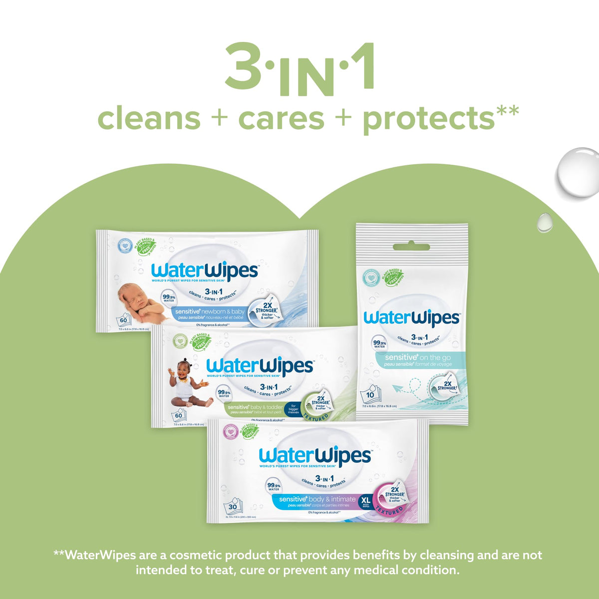 WaterWipes Sensitive+ Baby and Toddler Wipes, Unscented, 720 Count
