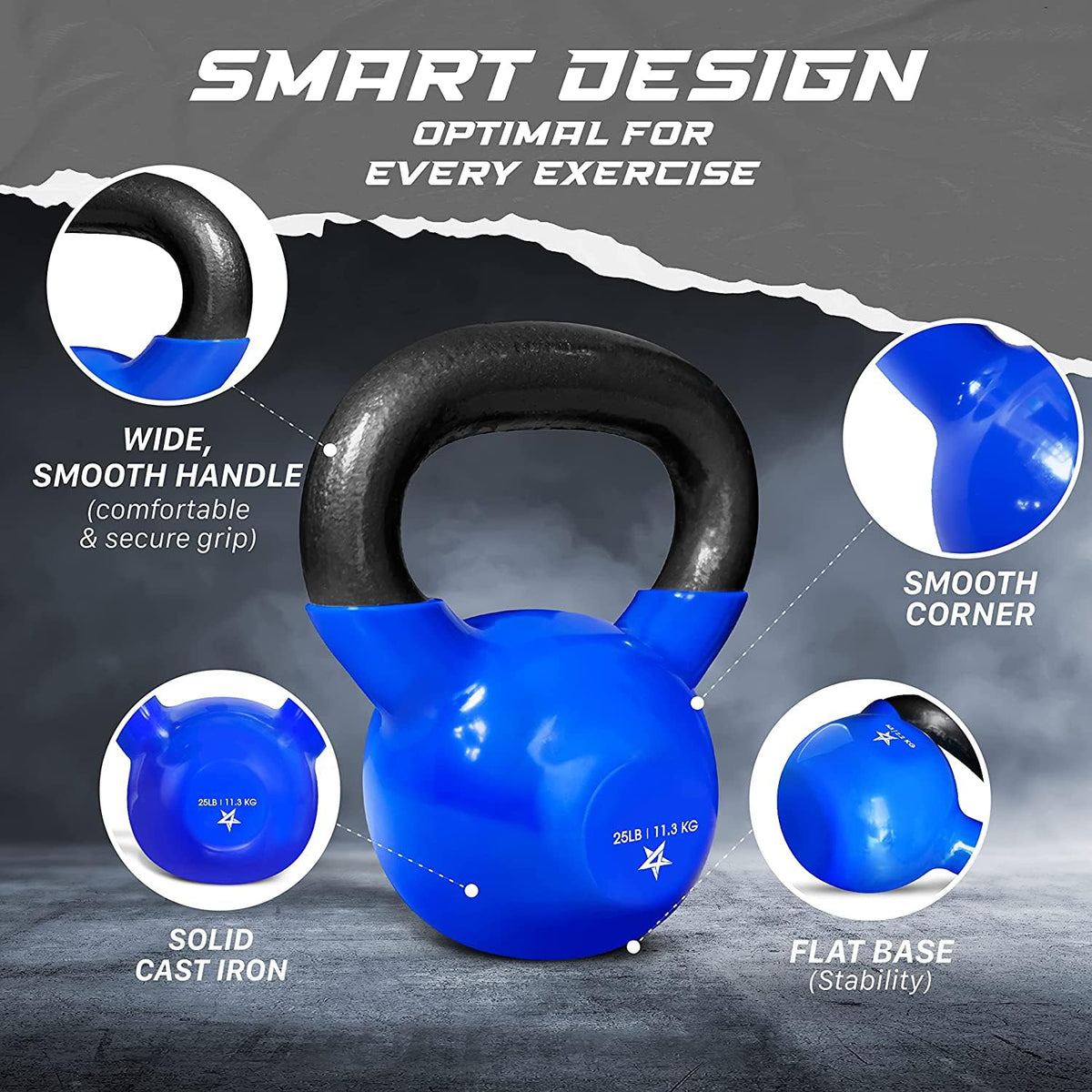 Yes4All Vinyl Coated Kettlebell, 25 lbs
