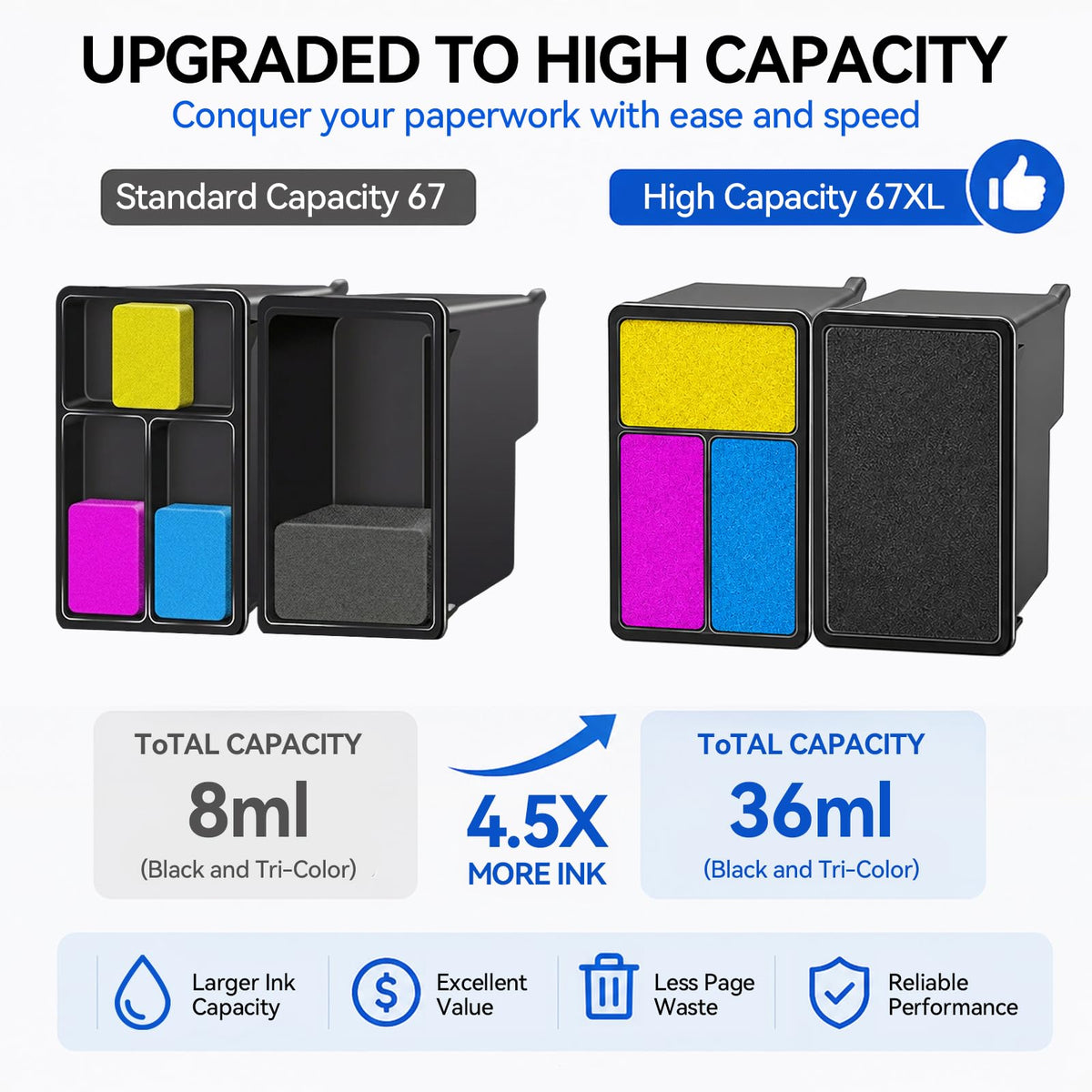 67XL Compatible Ink Cartridges for HP 67, Black/Colour Combo Pack
