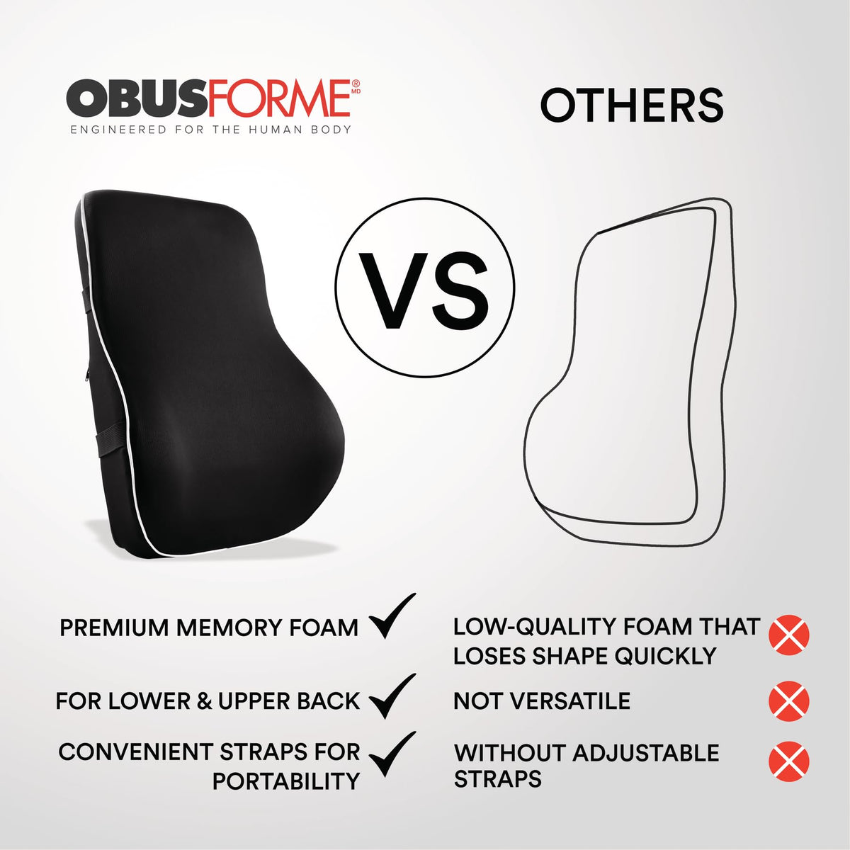 ObusForme Memory Foam Lumbar Cushion with Dual Straps, Black