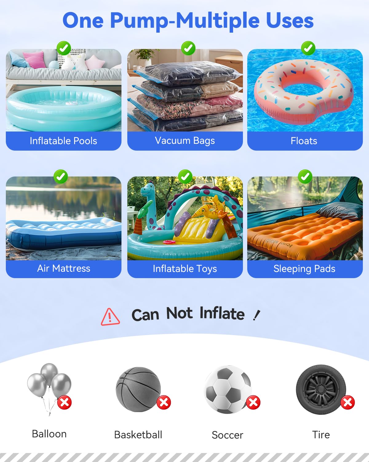 Dr. Meter Rechargeable Air Pump for Inflatables, 4000 mAh
