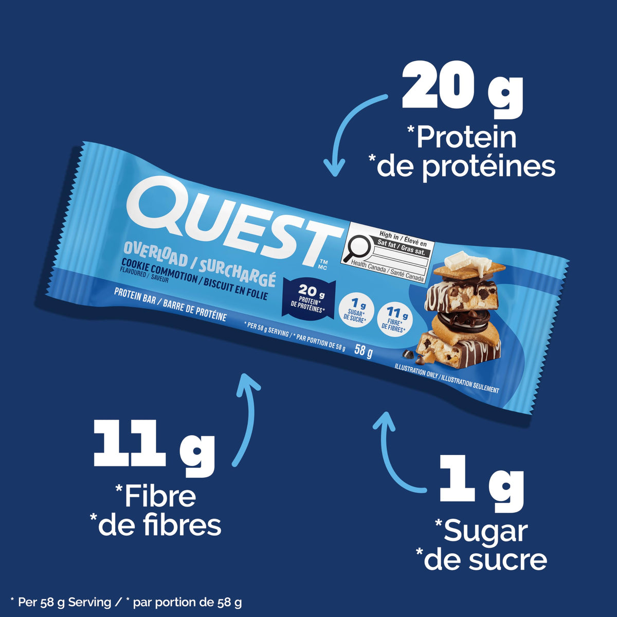 Quest Nutrition Overload Protein Bar, Cookie Commotion, 12 Count