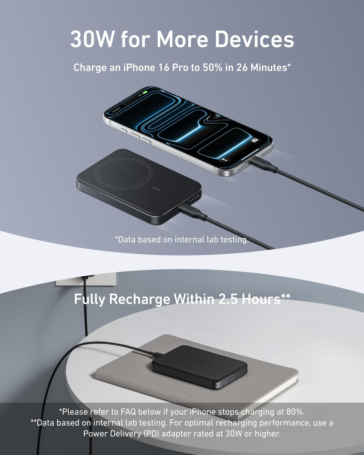 Anker MagGo Magnetic Power Bank, 10,000mAh 15W