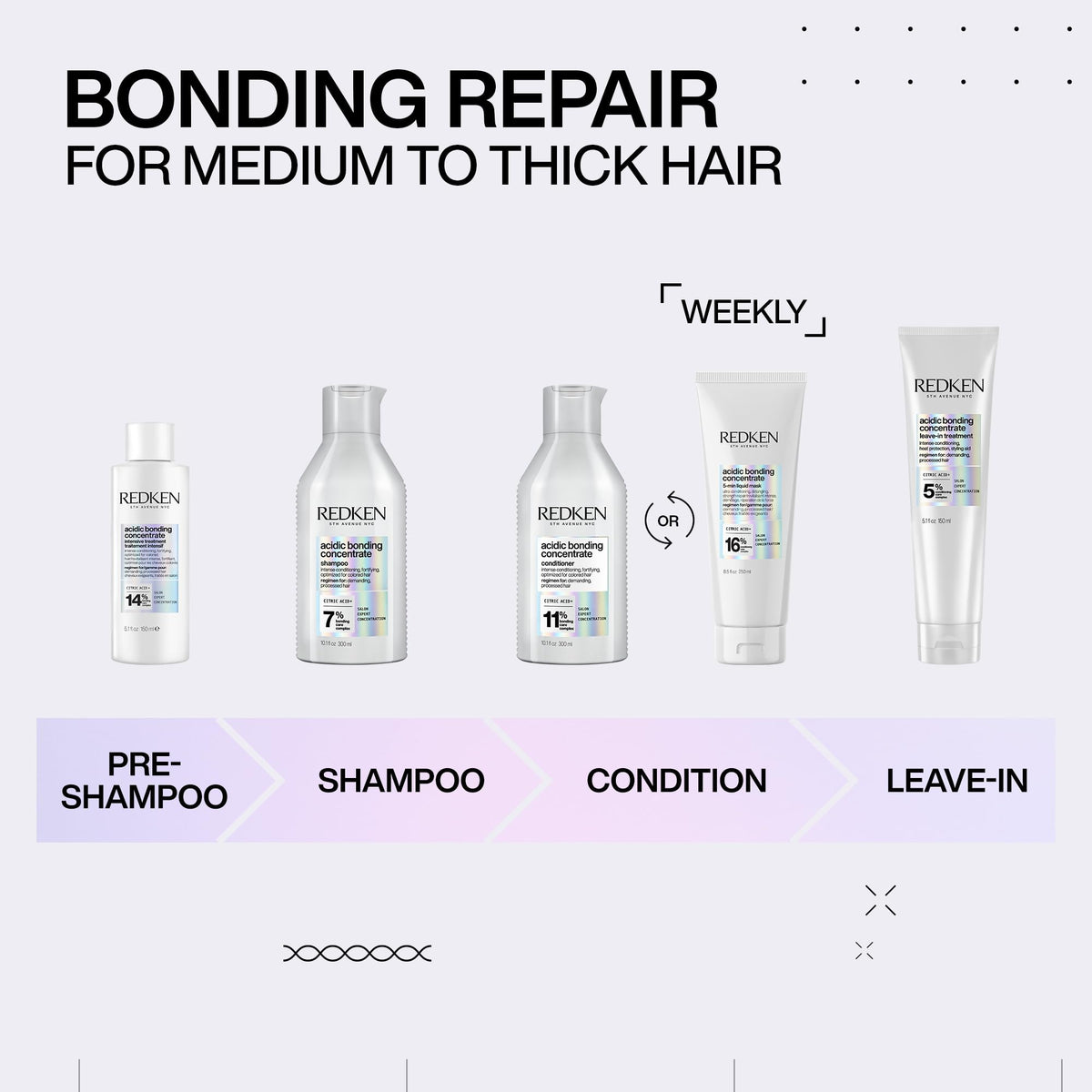 Redken Acidic Bonding Concentrate Conditioner for Damaged Hair