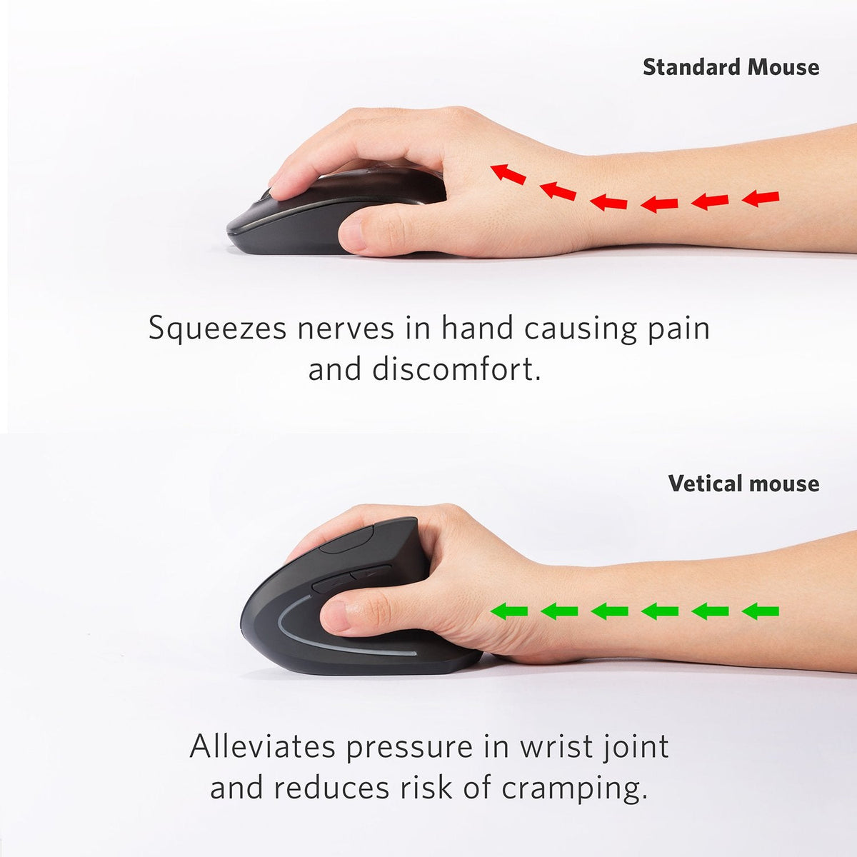 Anker 2.4G Wireless Vertical Ergonomic Mouse, 5 Buttons, Black