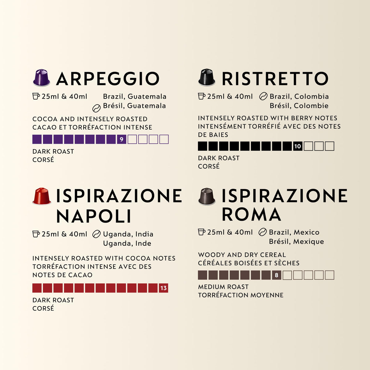 Nespresso Original Italian Bestsellers Variety Pack, 50 Pods