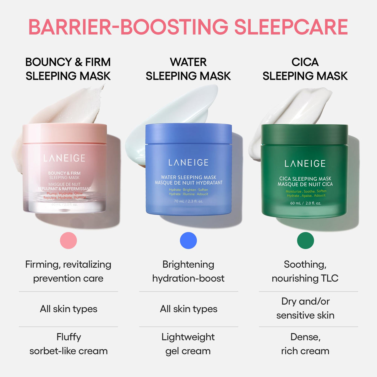 Laneige Bouncy and Firm Sleeping Mask
