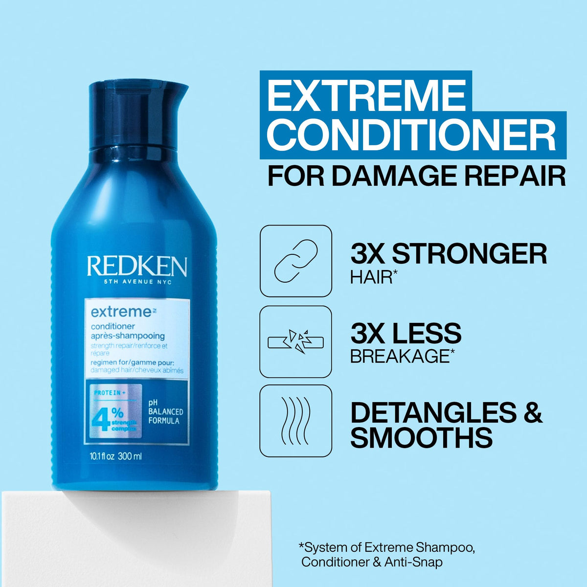 Redken Extreme Conditioner for Damaged Hair, 300 mL
