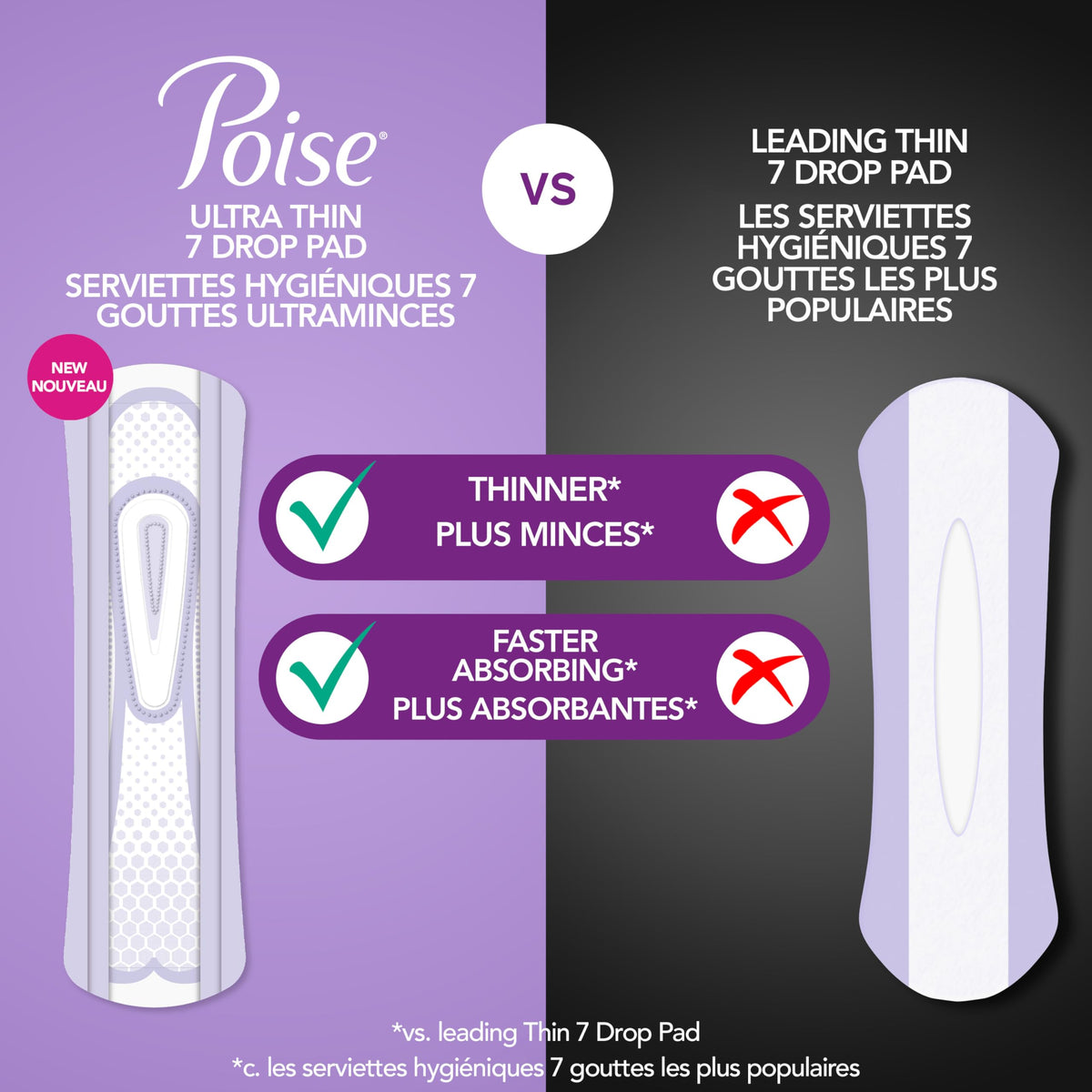 Poise Overnight Ultra Thin Incontinence Pads, Long, 60 Count
