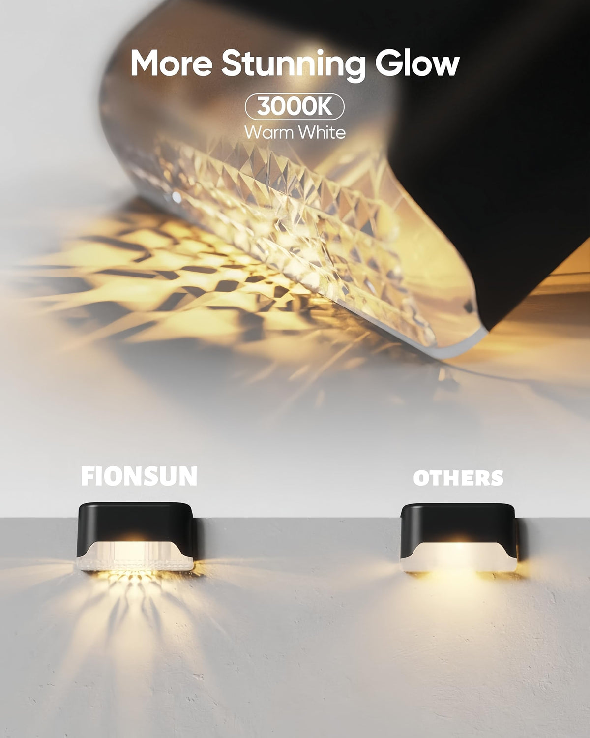 Canasun Solar Deck Lights, Warm Light, 16 Pack