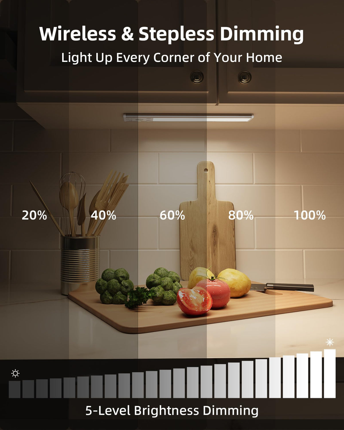 EZVALO Rechargeable Motion Sensor Under Cabinet Light, 10"