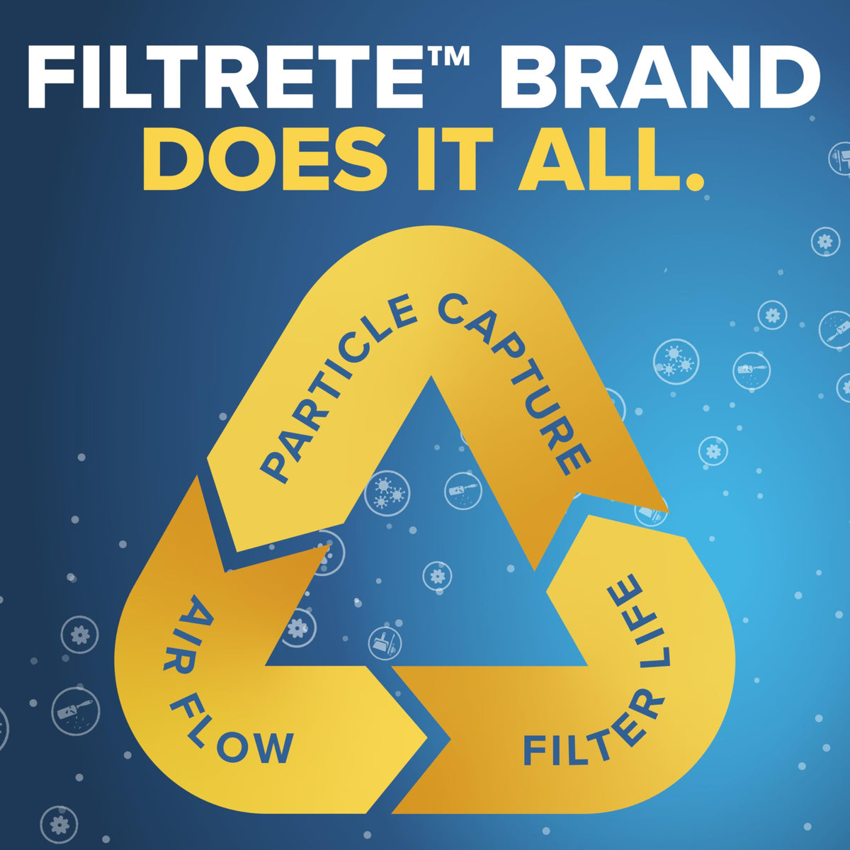 Filtrete 16x25x1 AC Furnace Air Filter, MERV 13, MPR 1900, 4-Pack