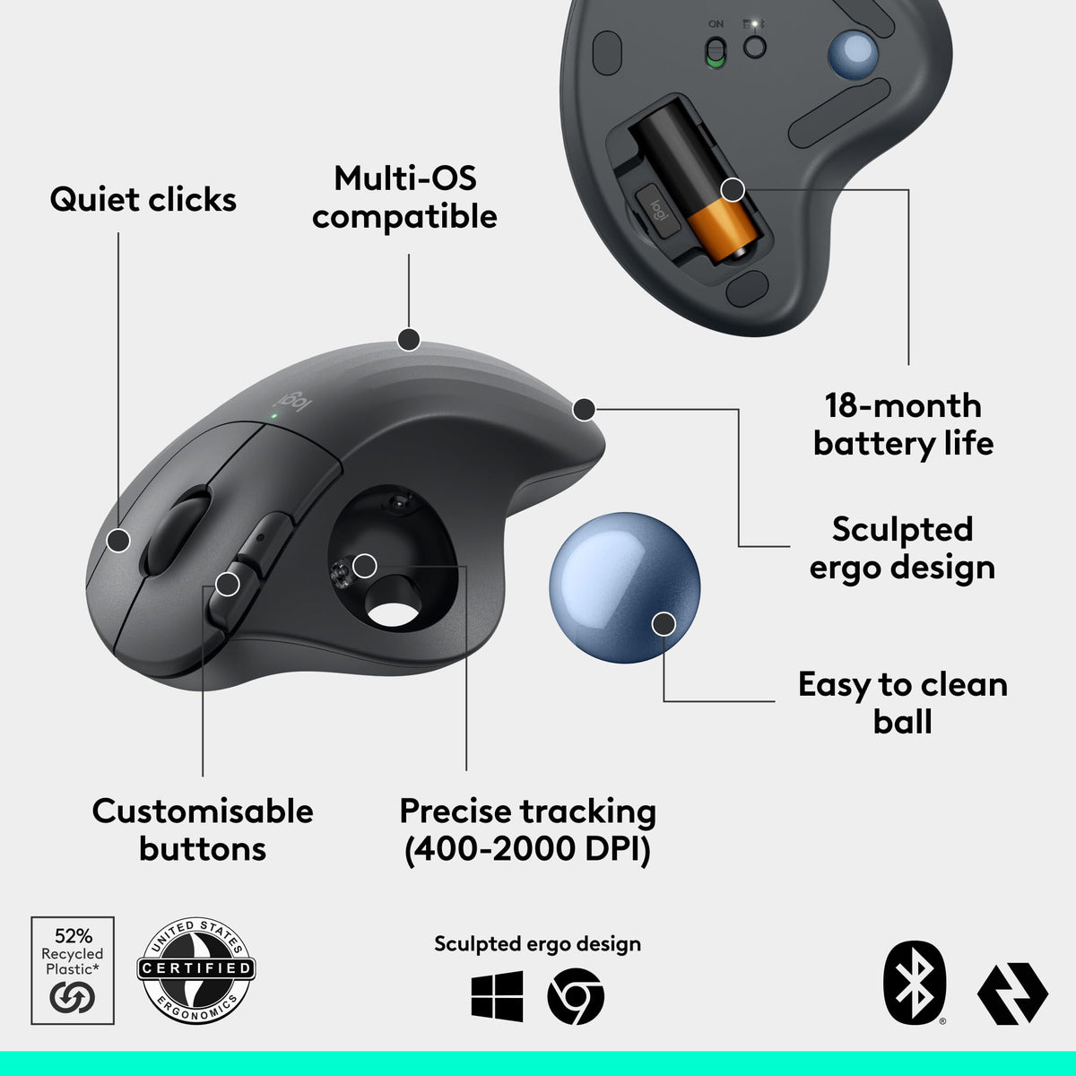 Logitech Ergo M575S Wireless Trackball Mouse, Graphite