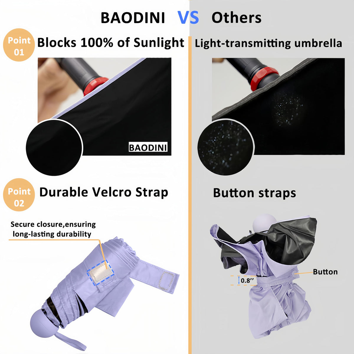 BAODINI Travel Mini Umbrella with Case, UV Protection