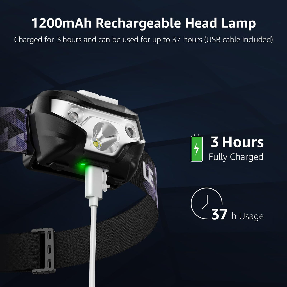 Lepro Rechargeable LED Headlamp with Red Light, 5 Modes, USB Cable