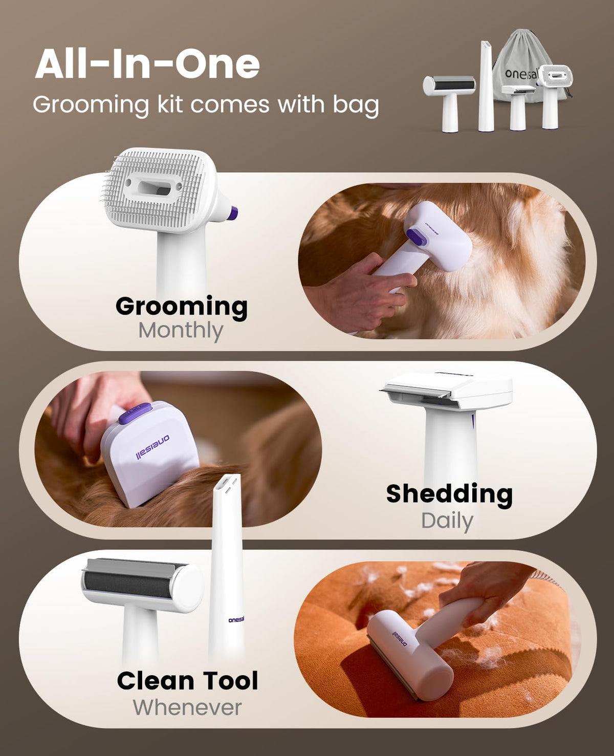 Oneisall Dog Grooming Vacuum Kit, 15000Pa, 1.5 L Dust Cup, LM5