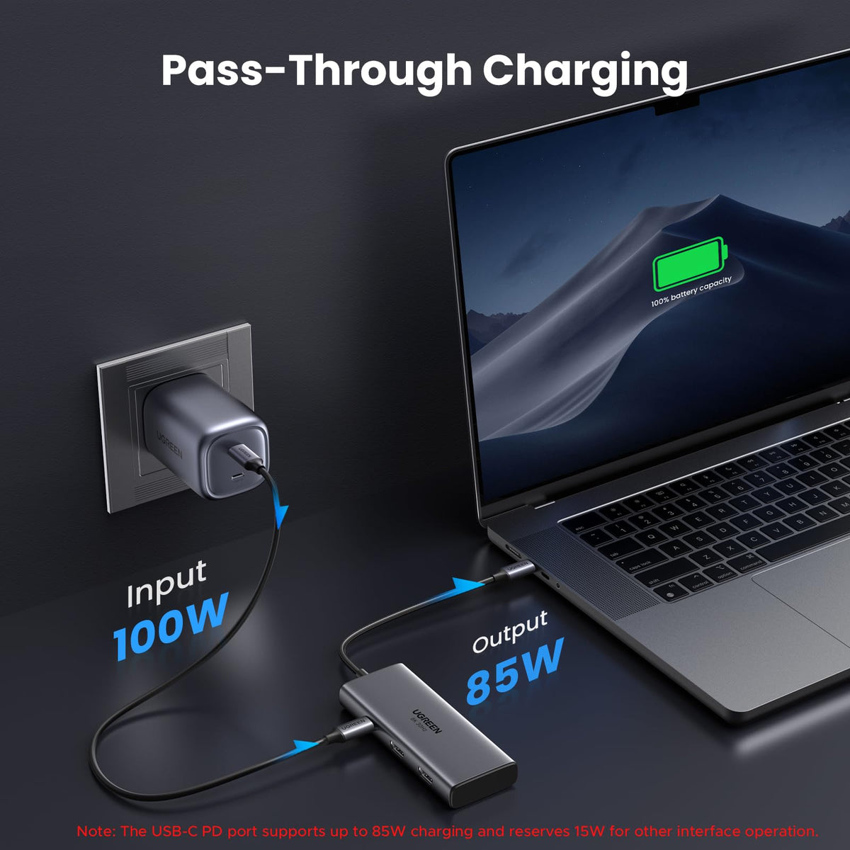 UGREEN 6 in 1 Docking Station for Laptop, 85W