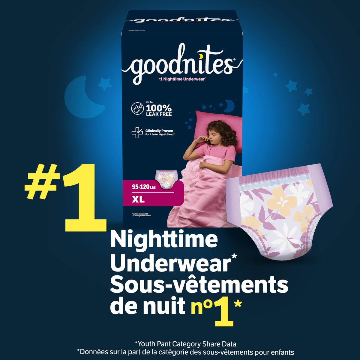 GoodNites Girls' Bedwetting Underwear, Extra Large, 28 Count