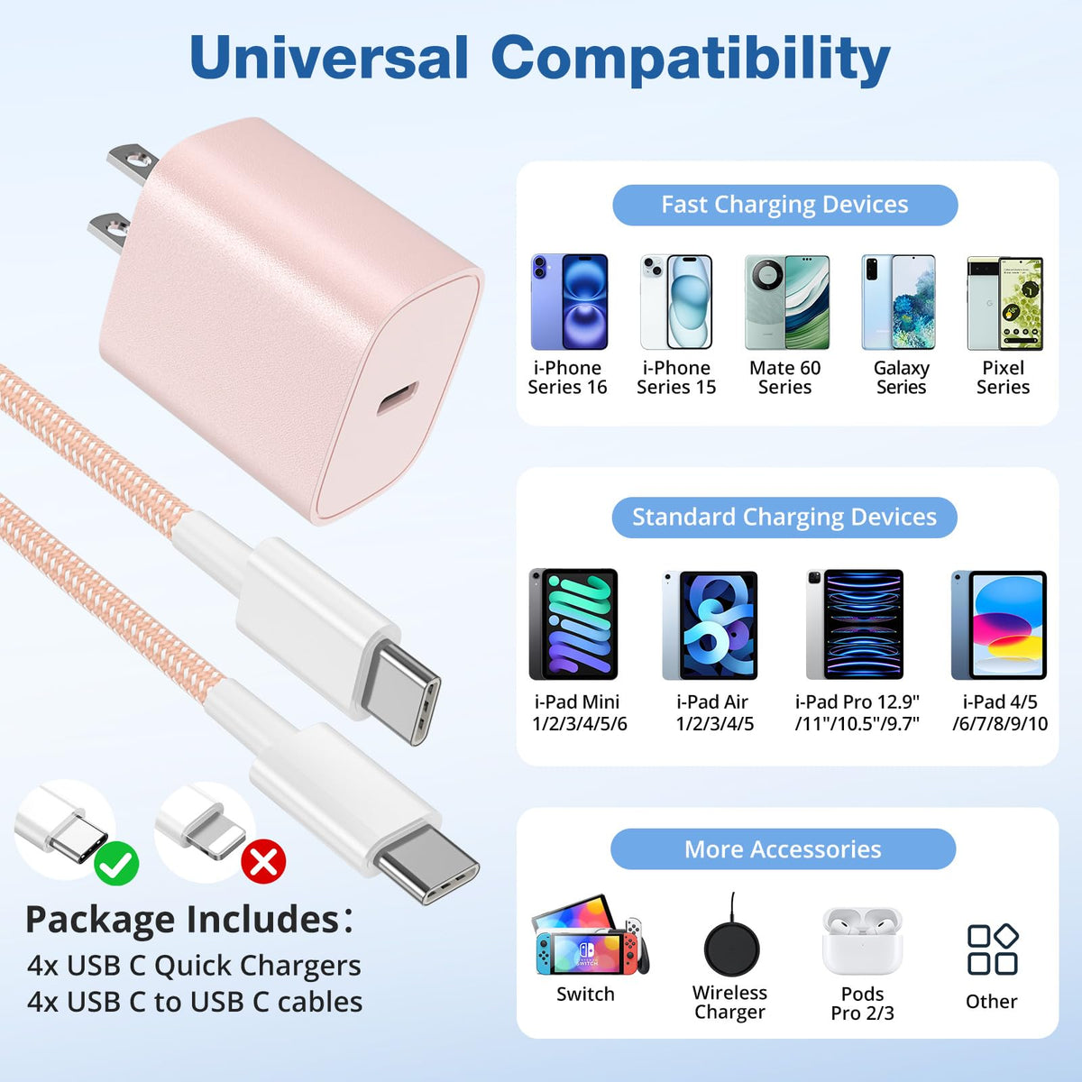 USB C Charger for iPhone with 6FT USB C to C Cable, 20W, 4 Pack