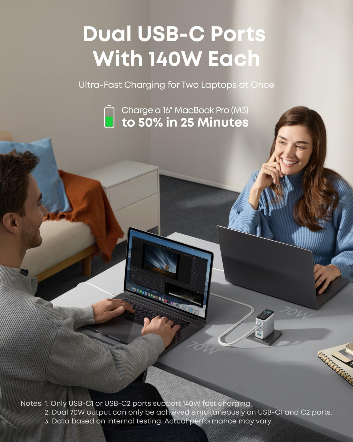 Anker 140W USB C Laptop Charger, 4-Port GaN