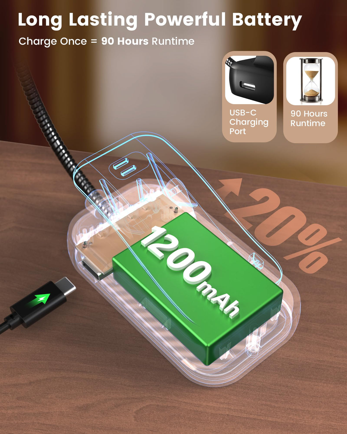 Glocusent 26 LED Rechargeable Book Light