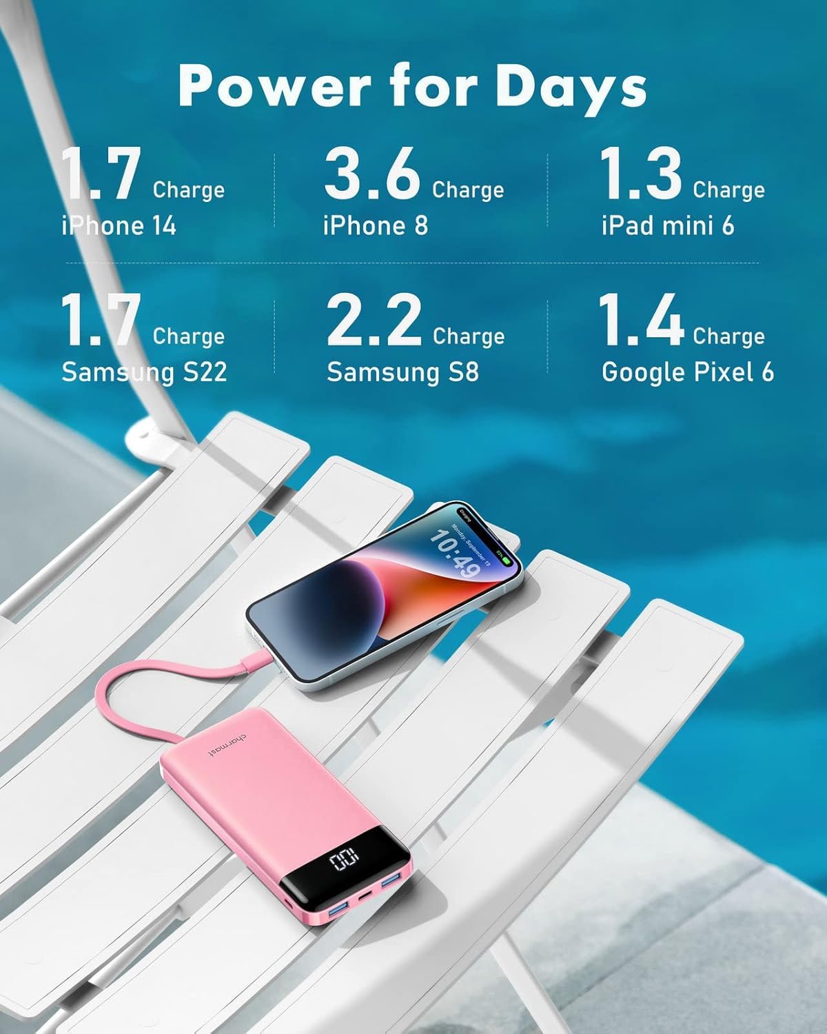 Charmast Power Bank with Built-In Cables, 10000mAh