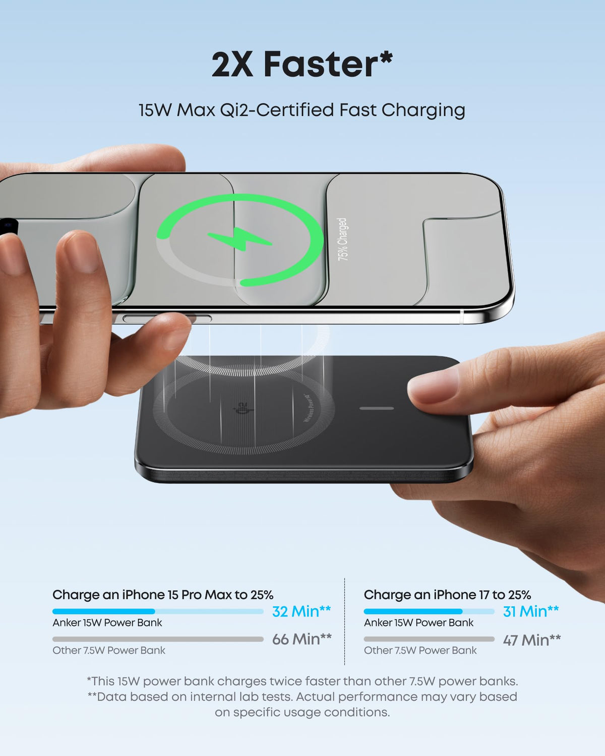 Anker Nano Magnetic Power Bank, 5,000mAh, Qi2 15W