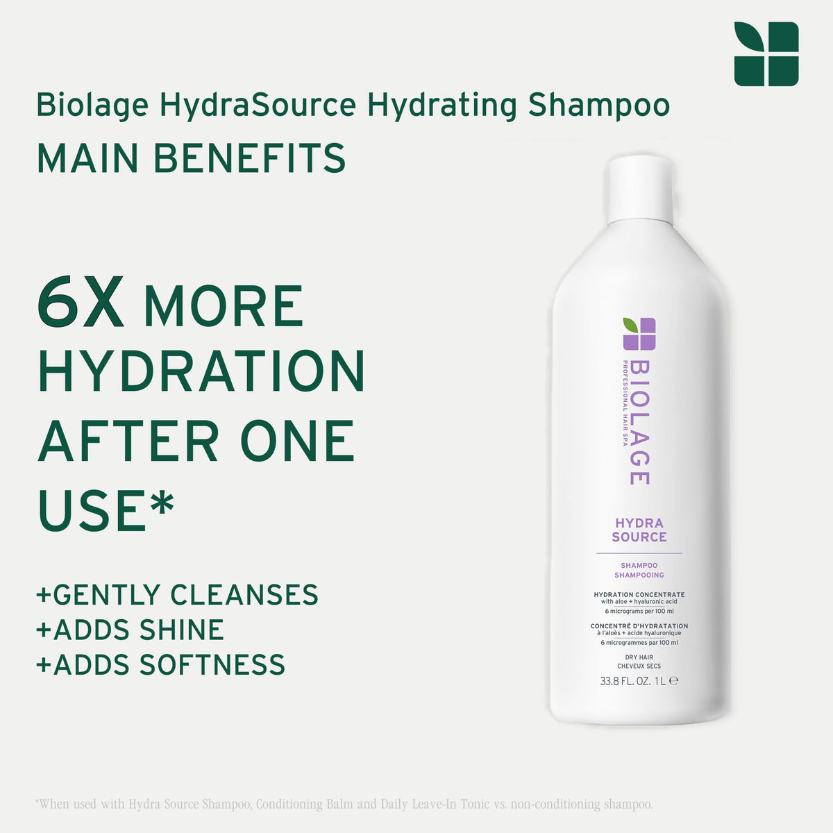 Biolage HydraSource Hydrating Shampoo for Dry Hair