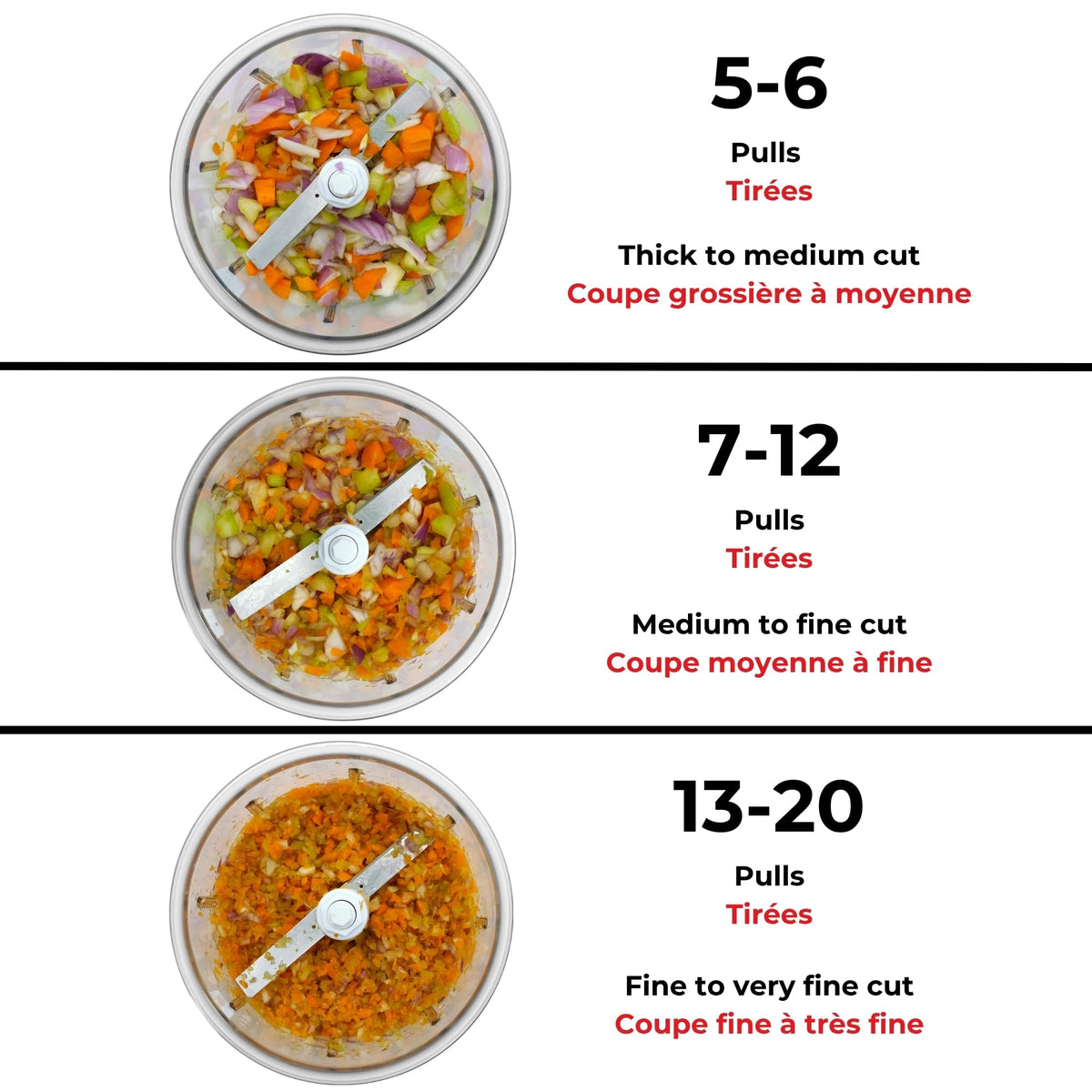 Starfrit Pull Chopper Manual Food Processor