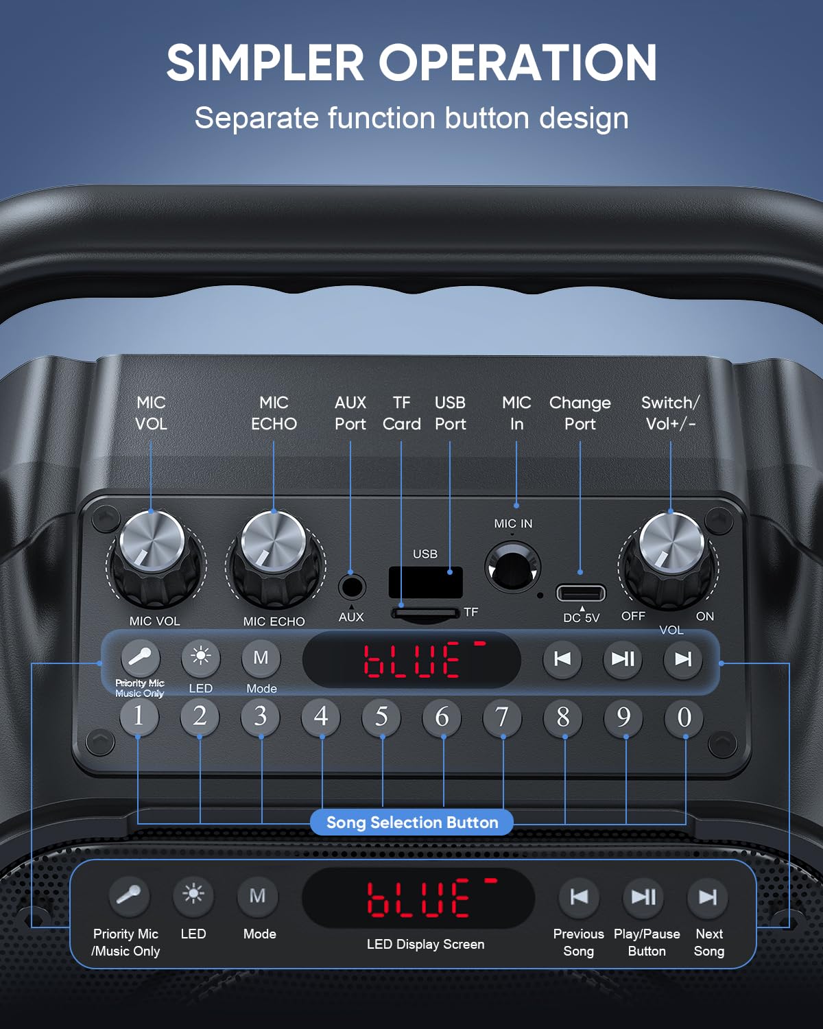 CYY Bluetooth Karaoke Machine with 2 Wireless Microphones, Pale Black