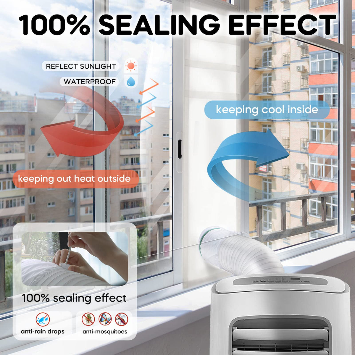 LOVIGA Window Seal for Portable Air Conditioner