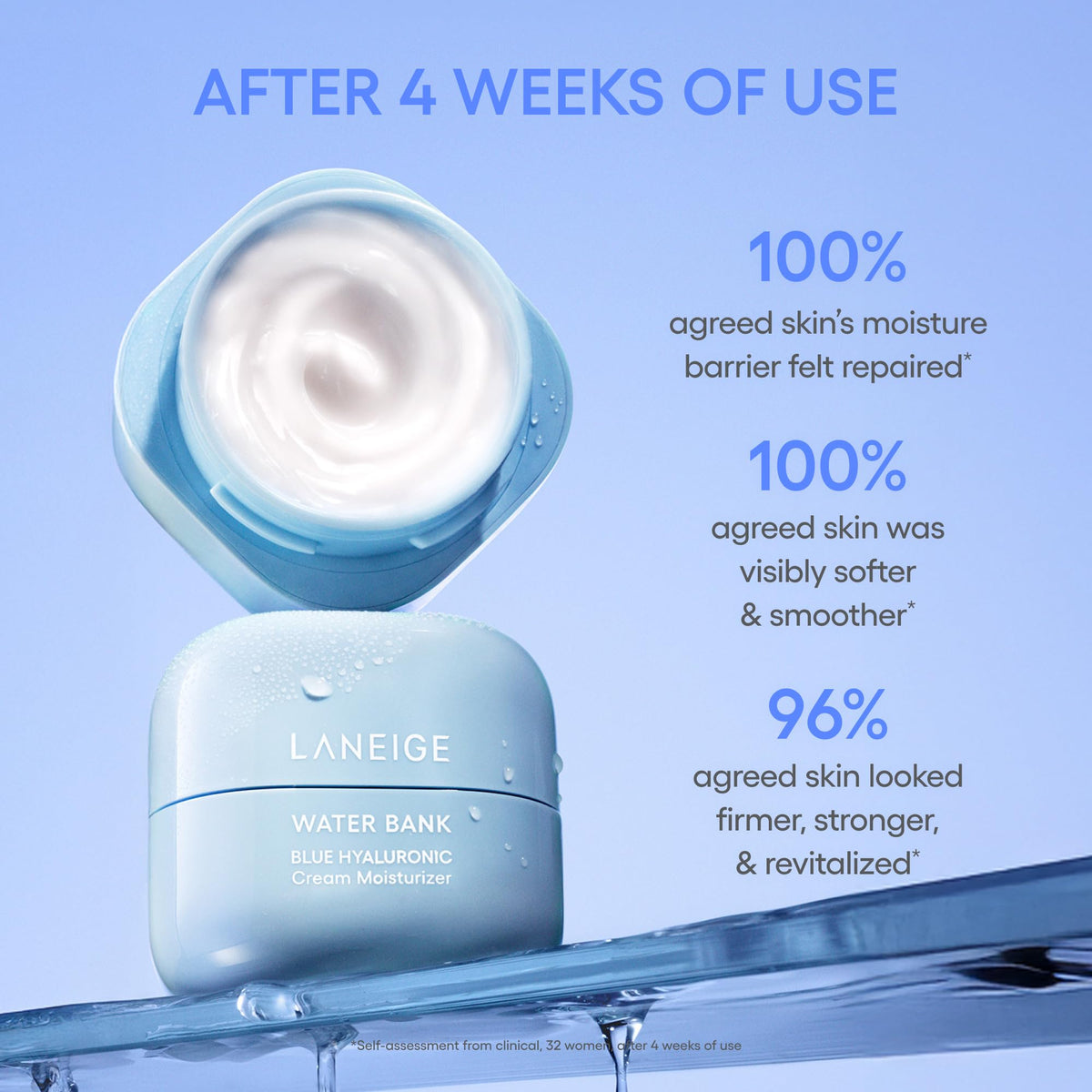 Laneige Water Bank Blue Hyaluronic Cream Moisturizer