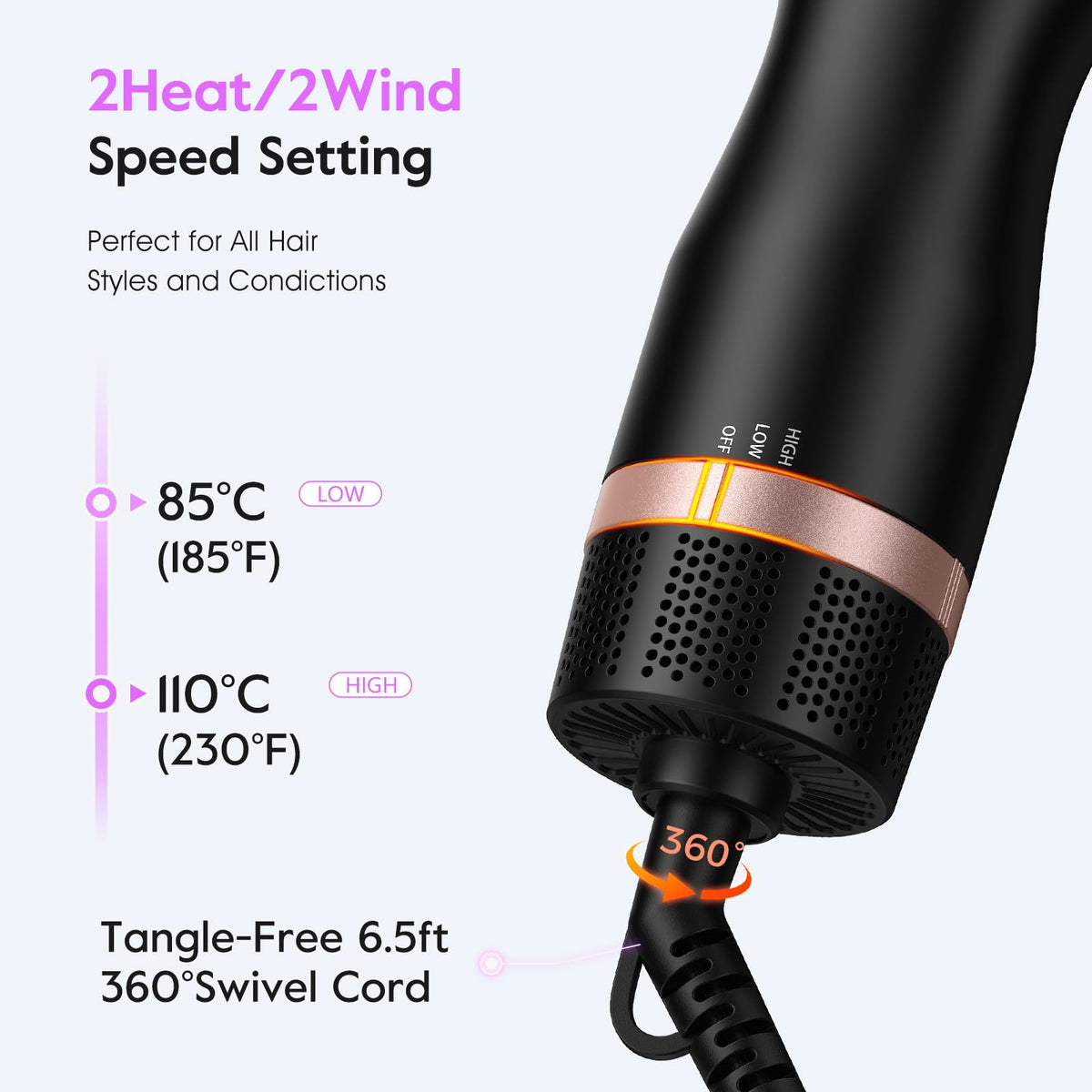 Slopehill Mini Dual Voltage Hair Dryer Brush, 1000 Watts, Oval Barrel