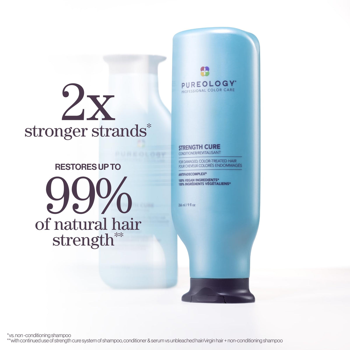 Pureology Strength Cure Conditioner