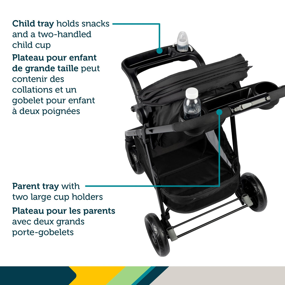 Safety 1st Grow and Go Flex 8-in-1 Travel System Stroller
