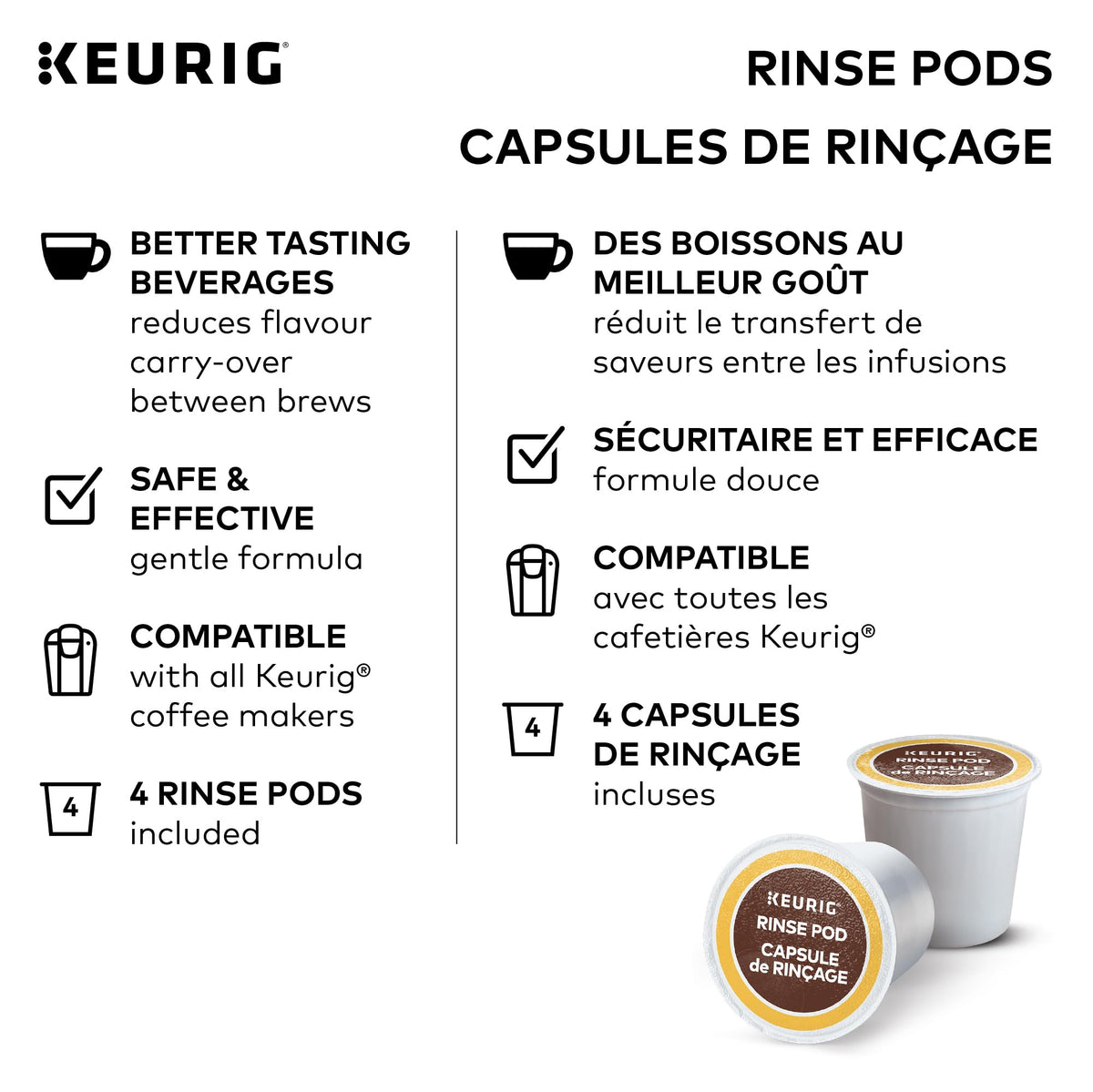 Keurig 3-Month Brewer Maintenance Kit, 7 Count